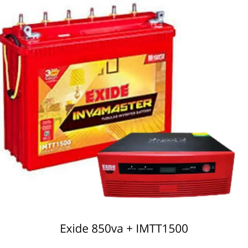 Complete Security Solution Provider Trivandrum